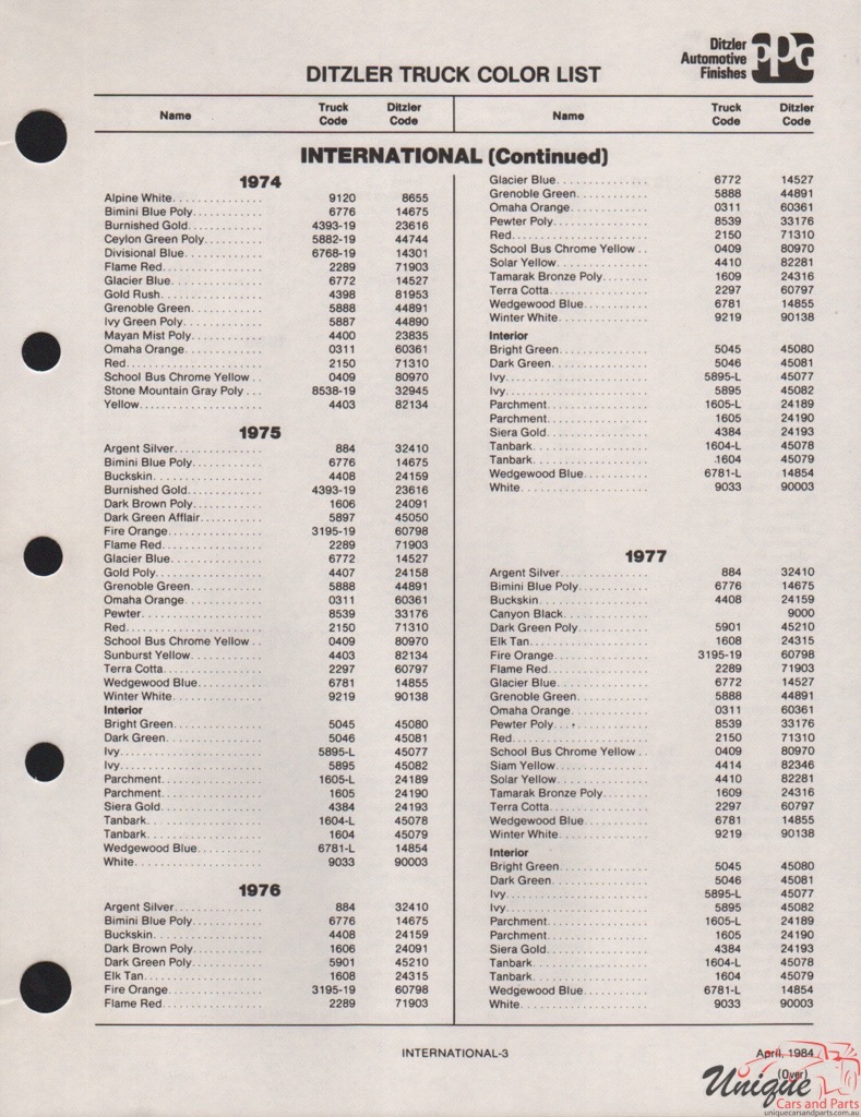 1975 International Truck Paint Charts PPG